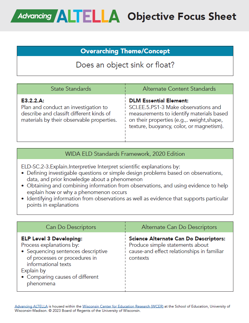 Cover page of the Objective Focus Sheet, which is a lesson planning tool that covers standards and Can Dos.